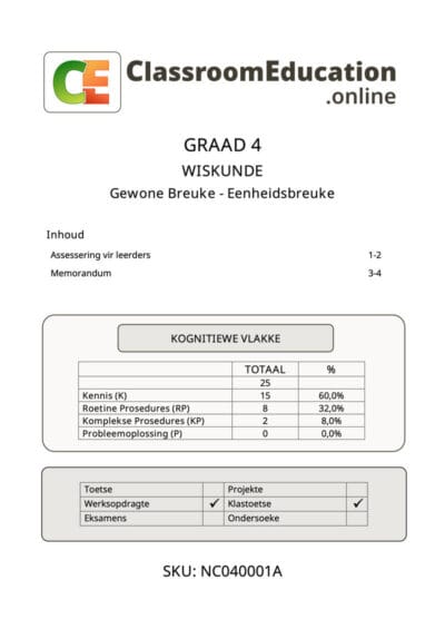 nc040001a gewone breuke eenheidsbreuke 1